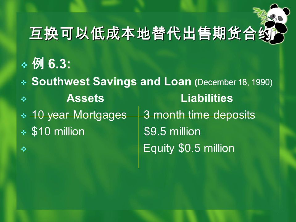 互换可以低成本地替代出售期货合约 互换可以低成本地替代出售期货合约  例 6.3:  Southwest Savings and Loan (December 18, 1990)  Assets Liabilities  10 year Mortgages 3 month time deposits  $10 million $9.5 million  Equity $0.5 million