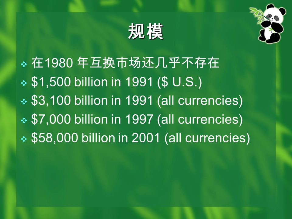 规模  在 1980 年互换市场还几乎不存在  $1,500 billion in 1991 ($ U.S.)  $3,100 billion in 1991 (all currencies)  $7,000 billion in 1997 (all currencies)  $58,000 billion in 2001 (all currencies)