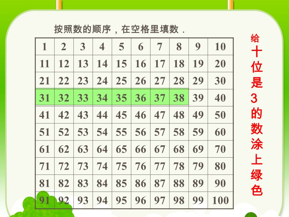 按照数的顺序，在空格里填数． 给十位是3的数涂上绿色给十位是3的数涂上绿色