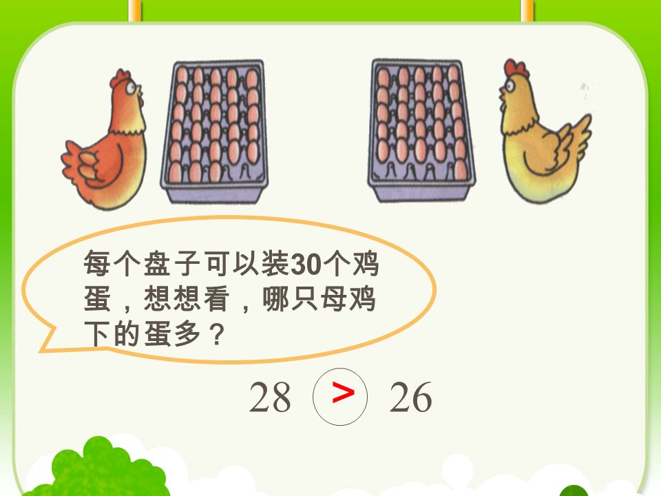 28 26 ＞ 每个盘子可以装 30 个鸡 蛋，想想看，哪只母鸡 下的蛋多？