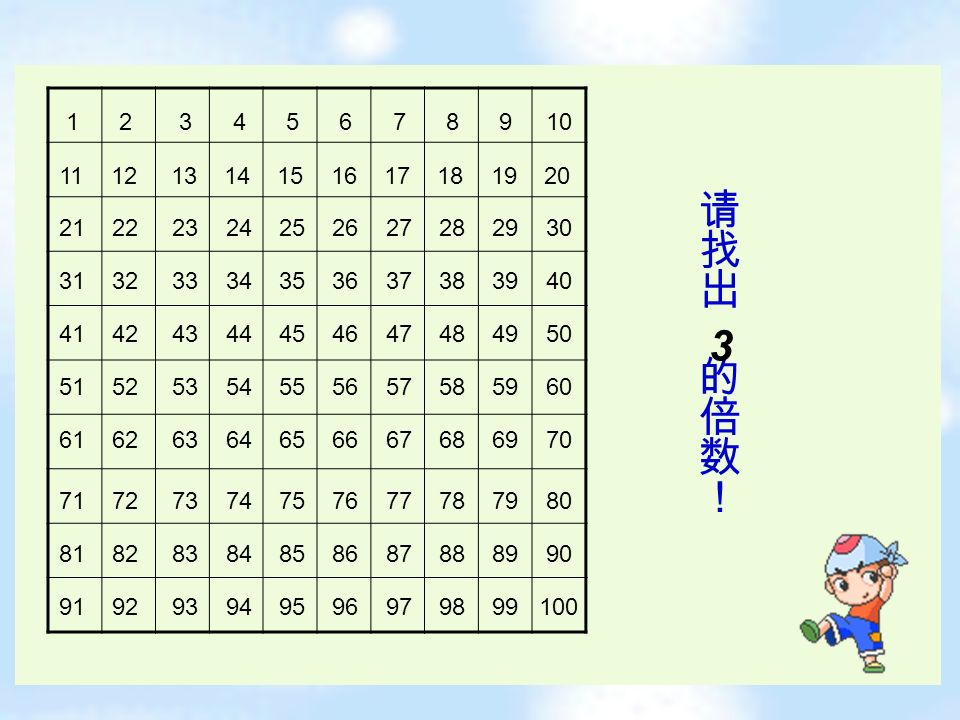 数学上册探究学习: 2 、 3 、 5 的倍数的