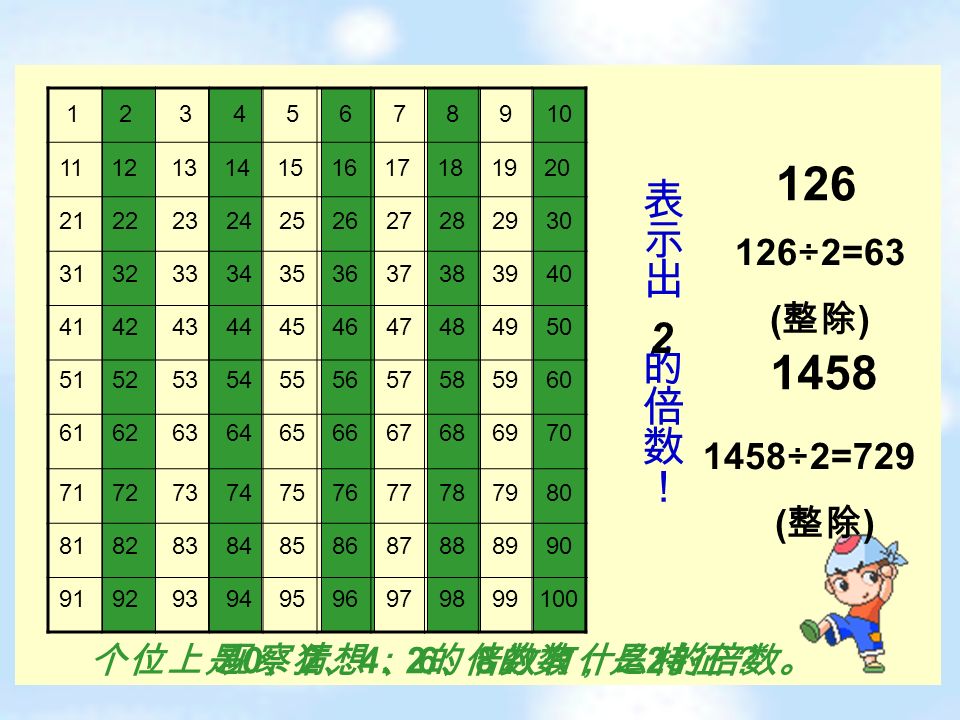 将下面的数分分类： 24 、 67 、 175 、 480 、 825 、 60 、 85 、 306 、 621 、 990 奇数 偶数 67 、 175 、 825 、 85 、 、 480 、 60 、 306 、 990
