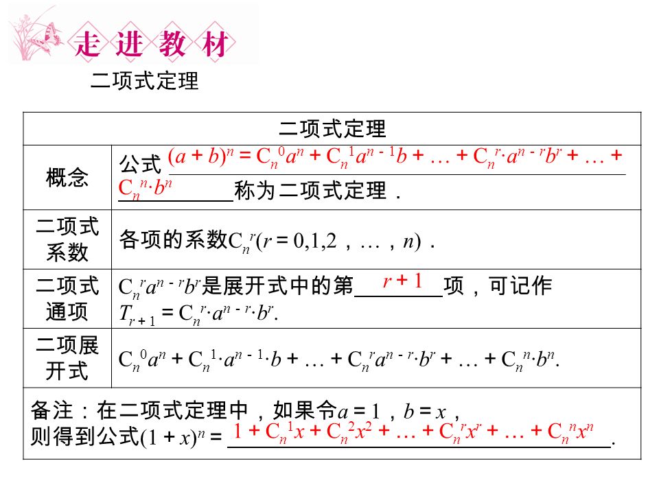 二项式定理概念公式称为二项式定理 二项式系数各项的系数c N R R