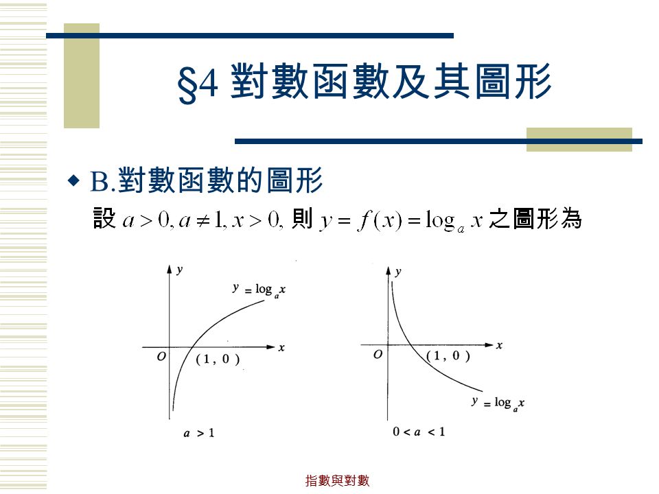 指數與對數 §4 對數函數及其圖形  B. 對數函數的圖形