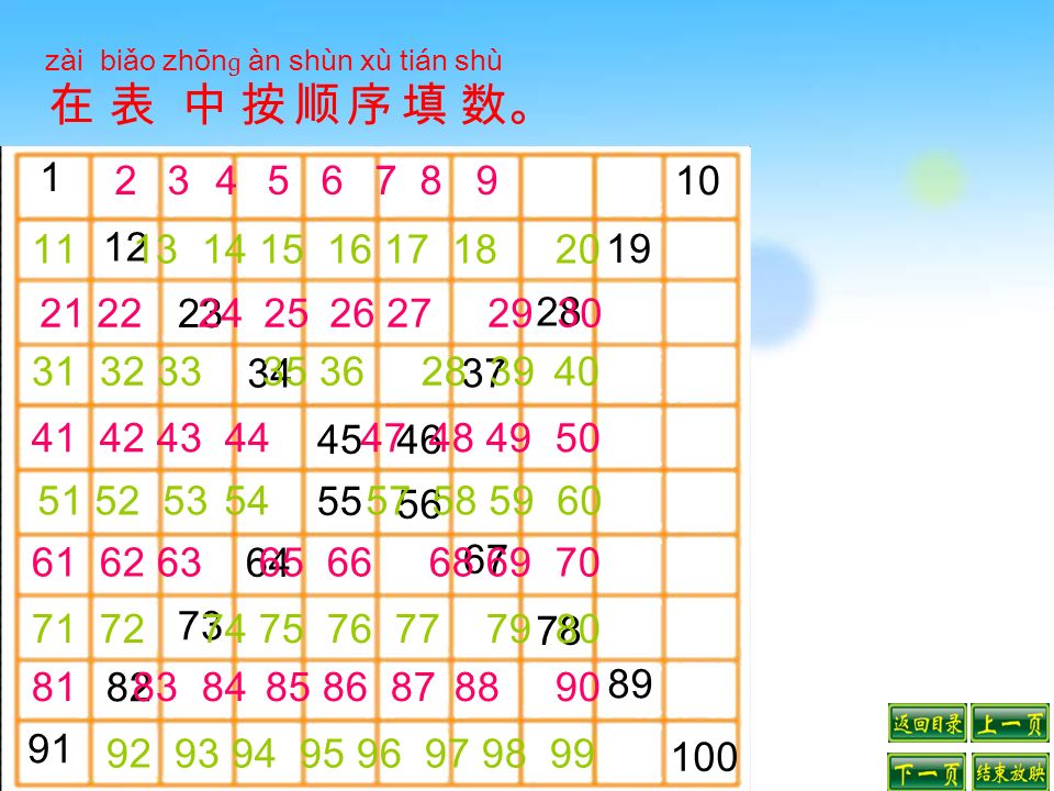 zài biǎo zhōn ɡ àn shùn xù tián shù 在 表 中 按 顺 序 填 数。