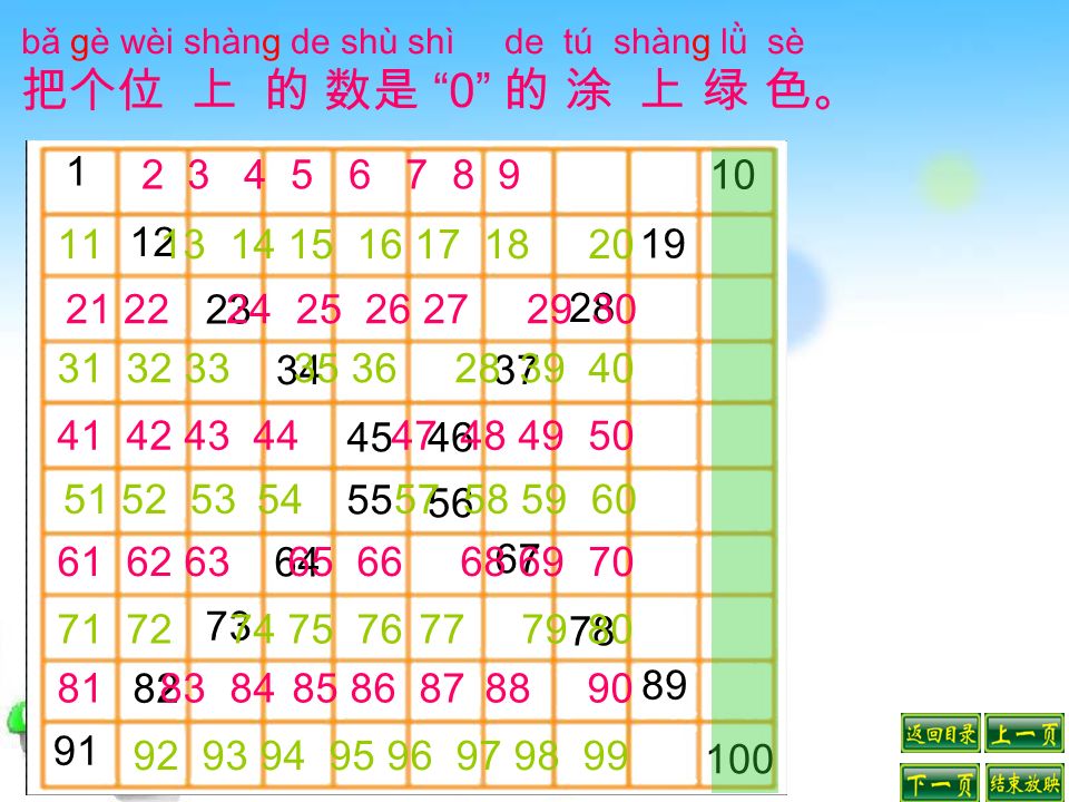 bǎ ɡ è wèi shàn ɡ de shù shì de tú shàn ɡ lǜ sè 把个位 上 的 数是 0 的 涂 上 绿 色。
