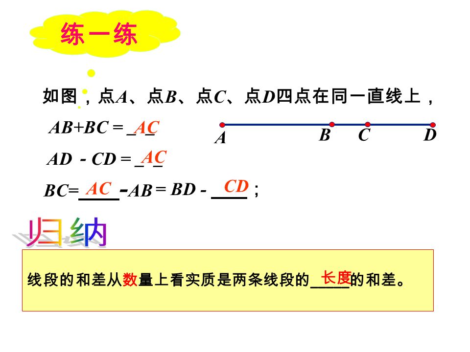 如图，点 A 、点 B 、点 C 、点 D 四点在同一直线上， AB+BC = ＿＿ AC AD － CD = ＿＿ AC BC= - AB AC CD = BD - ； 练一练 CB A D 线段的和差从数量上看实质是两条线段的 _____ 的和差。 长度