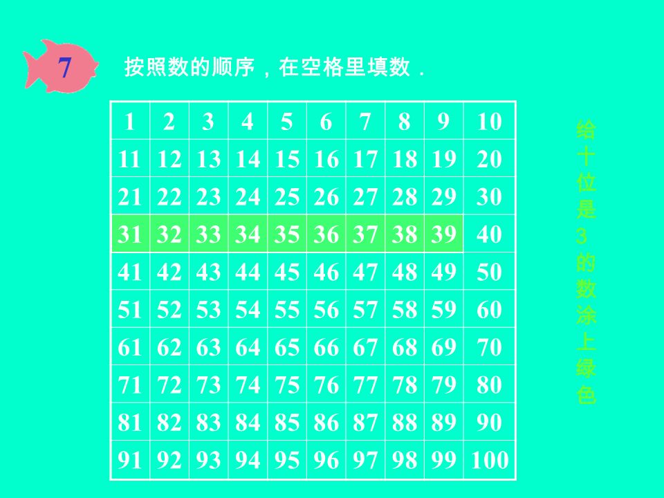7 按照数的顺序，在空格里填数． 给十位是3的数涂上绿色给十位是3的数涂上绿色