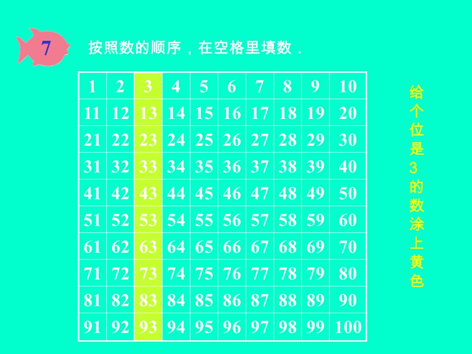 7 按照数的顺序，在空格里填数． 给个位是3的数涂上黄色给个位是3的数涂上黄色