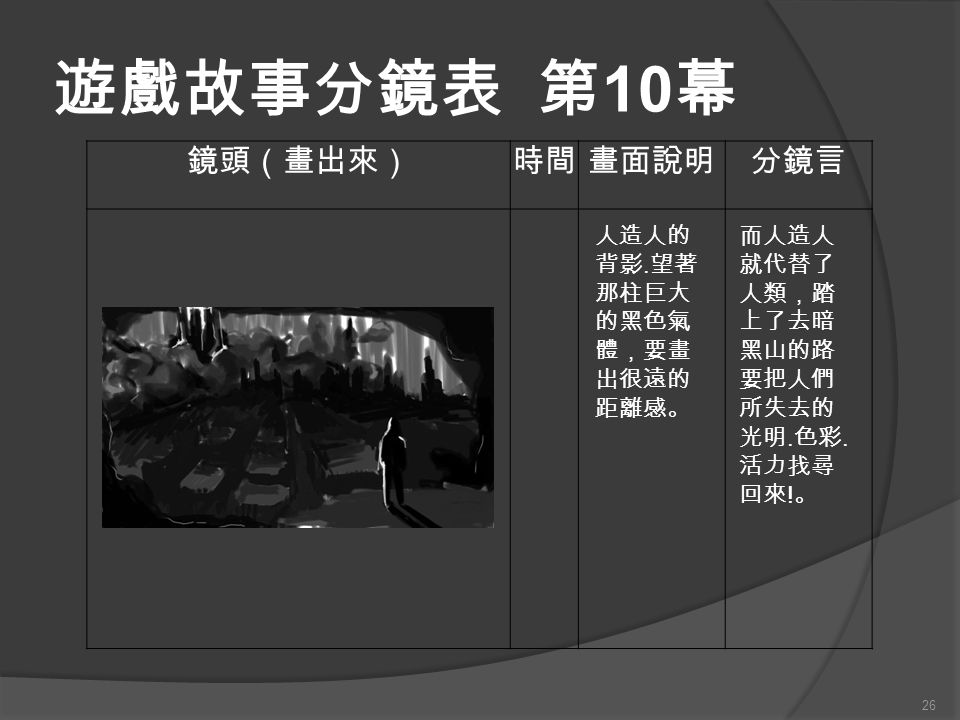 26 遊戲故事分鏡表 第 10 幕 鏡頭（畫出來）時間畫面說明分鏡言 人造人的 背影.