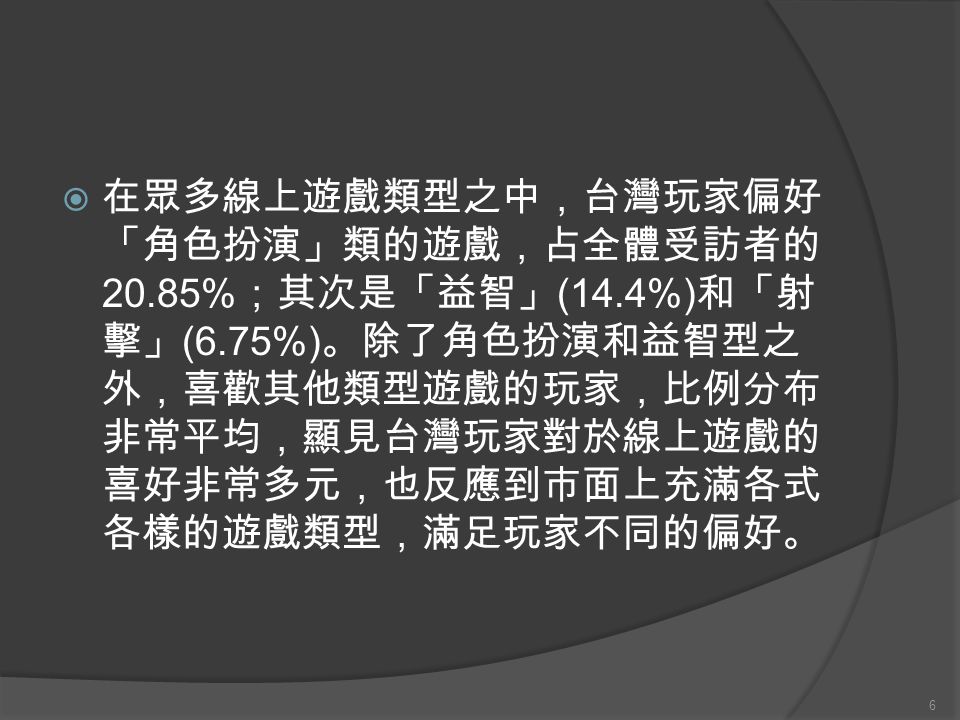 6  在眾多線上遊戲類型之中，台灣玩家偏好 「角色扮演」類的遊戲，占全體受訪者的 20.85% ；其次是「益智」 (14.4%) 和「射 擊」 (6.75%) 。除了角色扮演和益智型之 外，喜歡其他類型遊戲的玩家，比例分布 非常平均，顯見台灣玩家對於線上遊戲的 喜好非常多元，也反應到市面上充滿各式 各樣的遊戲類型，滿足玩家不同的偏好。