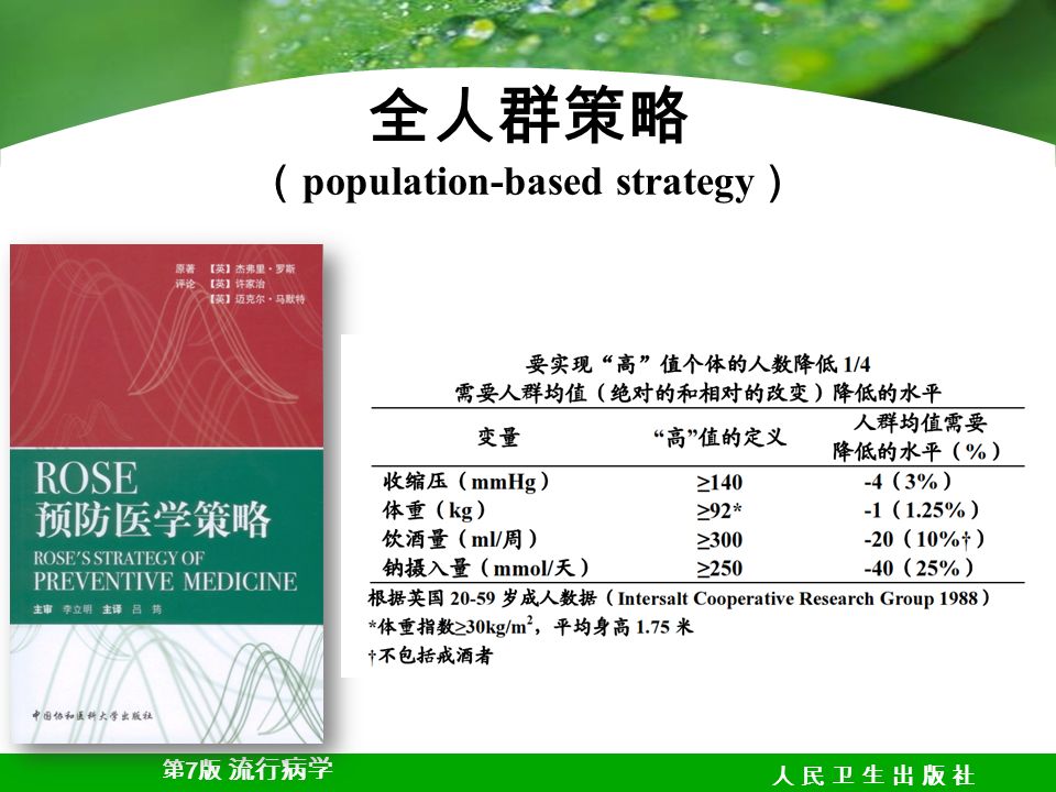 第 7 版 流行病学 人 民 卫 生 出 版 社人 民 卫 生 出 版 社 全人群策略 （ population-based strategy ）