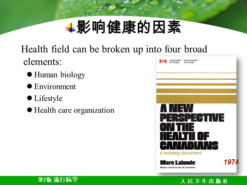 第 7 版 流行病学 人 民 卫 生 出 版 社人 民 卫 生 出 版 社 影响健康的因素 Health field can be broken up into four broad elements: Human biology Environment Lifestyle Health care organization 1974