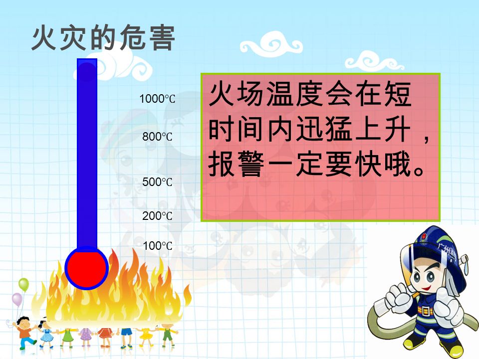 * 100 ℃ 200 ℃ 500 ℃ 1000 ℃ 800 ℃ 火场温度会在短 时间内迅猛上升， 报警一定要快哦。