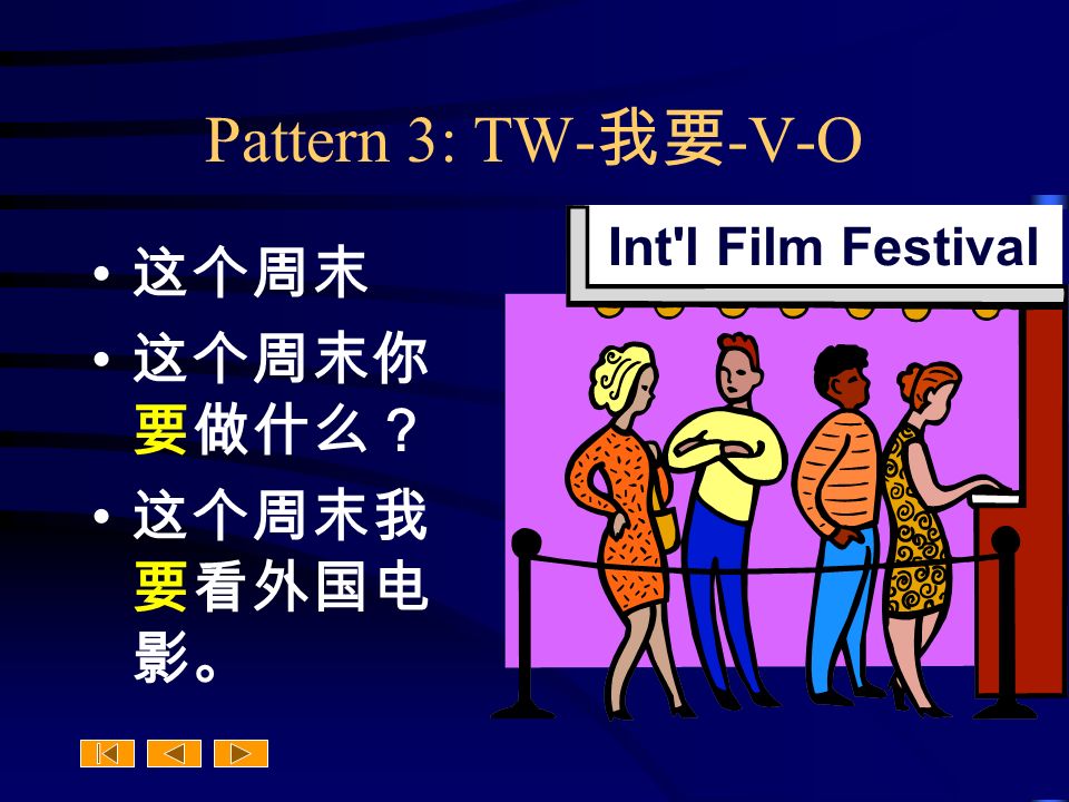 Int l Film Festival Pattern 3: TW- 我要 -V-O 这个周末 这个周末你 要做什么？ 这个周末我 要看外国电 影。