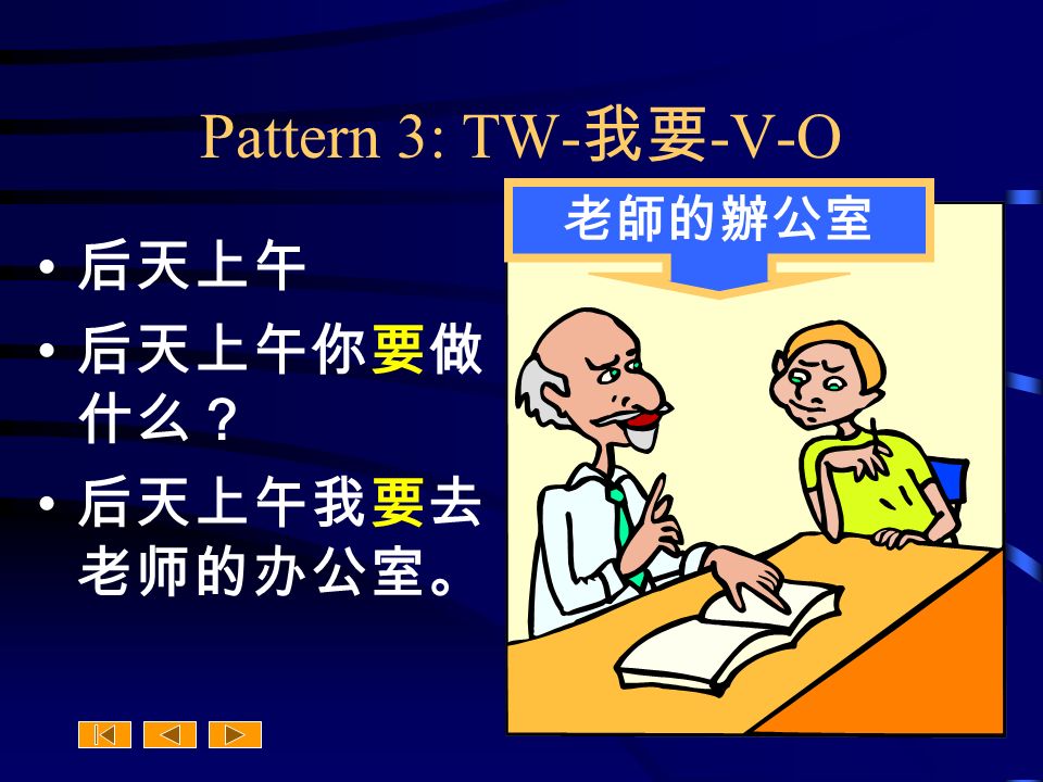 Pattern 3: TW- 我要 -V-O 后天上午 后天上午你要做 什么？ 后天上午我要去 老师的办公室。 老師的辦公室