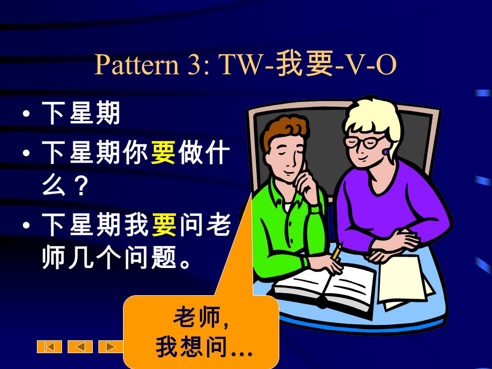 Pattern 3: TW- 我要 -V-O 下星期 下星期你要做什 么？ 下星期我要问老 师几个问题。 老师, 我想问 …