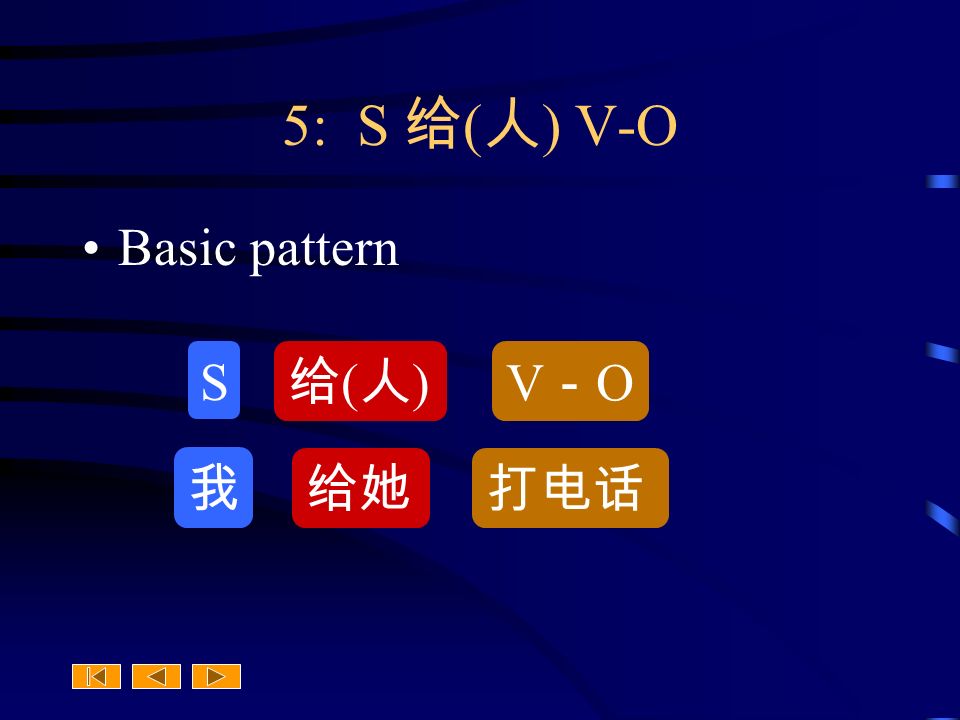 5: S 给 ( 人 ) V-O Basic pattern S 给(人)给(人) 打电话给她 V－OV－O 我