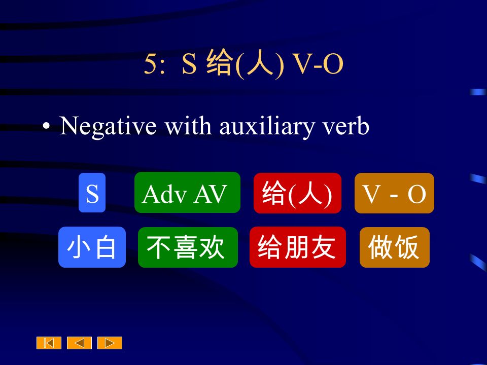 5: S 给 ( 人 ) V-O Negative with auxiliary verb S 给(人)给(人) 做饭 给朋友 V－OV－O 小白 Adv AV 不喜欢