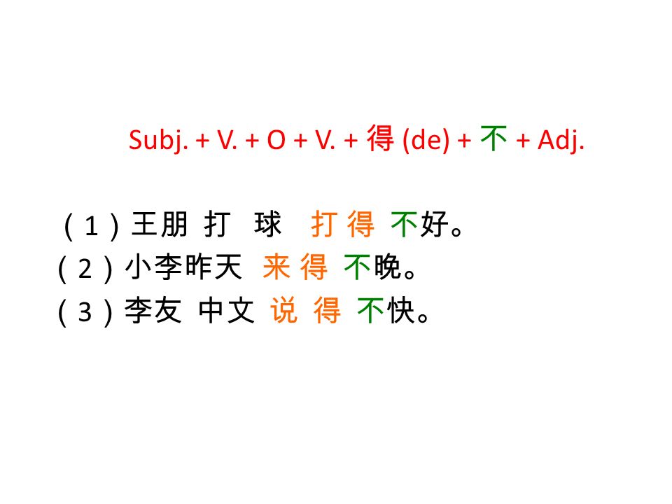 Subj. + V. + O + V. + 得 (de) + 不 + Adj. （ 1 ）王朋 打 球 打 得 不好。 （ 2 ）小李昨天 来 得 不晚。 （ 3 ）李友 中文 说 得 不快。