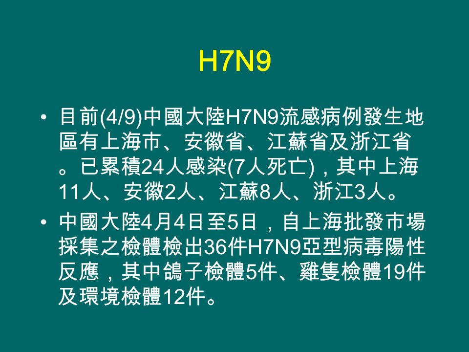 H7N9 目前 (4/9) 中國大陸 H7N9 流感病例發生地 區有上海市、安徽省、江蘇省及浙江省 。已累積 24 人感染 (7 人死亡 ) ，其中上海 11 人、安徽 2 人、江蘇 8 人、浙江 3 人。 中國大陸 4 月 4 日至 5 日，自上海批發市場 採集之檢體檢出 36 件 H7N9 亞型病毒陽性 反應，其中鴿子檢體 5 件、雞隻檢體 19 件 及環境檢體 12 件。
