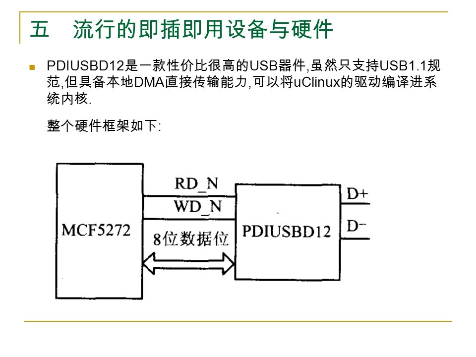 五 流行的即插即用设备与硬件 PDIUSBD12 是一款性价比很高的 USB 器件, 虽然只支持 USB1.1 规 范, 但具备本地 DMA 直接传输能力, 可以将 uClinux 的驱动编译进系 统内核.