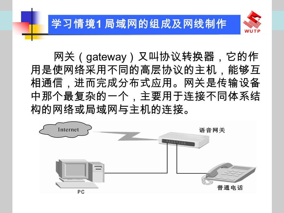 学习情境 1 局域网的组成及网线制作 网关（ gateway ）又叫协议转换器，它的作 用是使网络采用不同的高层协议的主机，能够互 相通信，进而完成分布式应用。网关是传输设备 中那个最复杂的一个，主要用于连接不同体系结 构的网络或局域网与主机的连接。