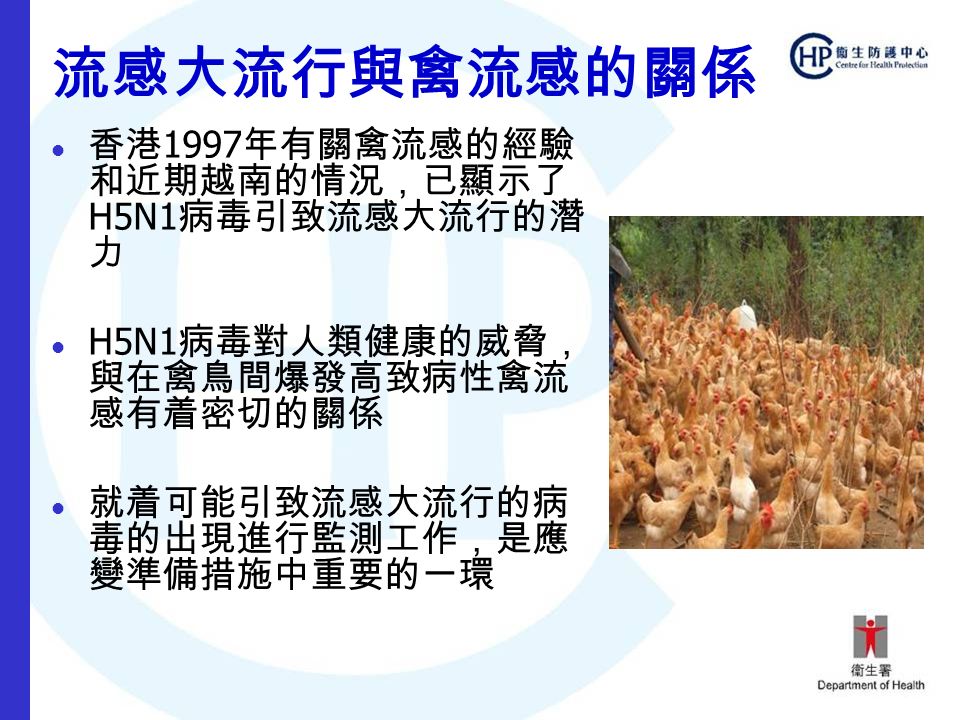 香港 1997 年有關禽流感的經驗 和近期越南的情況，已顯示了 H5N1 病毒引致流感大流行的潛 力 H5N1 病毒對人類健康的威脅， 與在禽鳥間爆發高致病性禽流 感有着密切的關係 就着可能引致流感大流行的病 毒的出現進行監測工作，是應 變準備措施中重要的一環 流感大流行與禽流感的關係