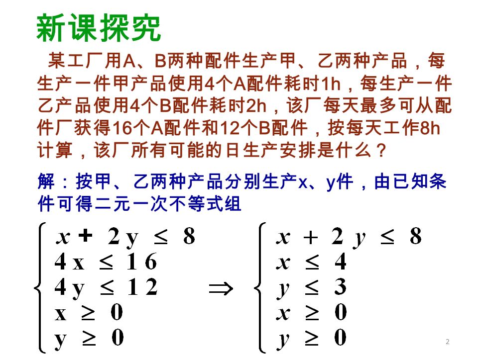 3.3.2 简单的线性规划问 题 周邦文 x y o