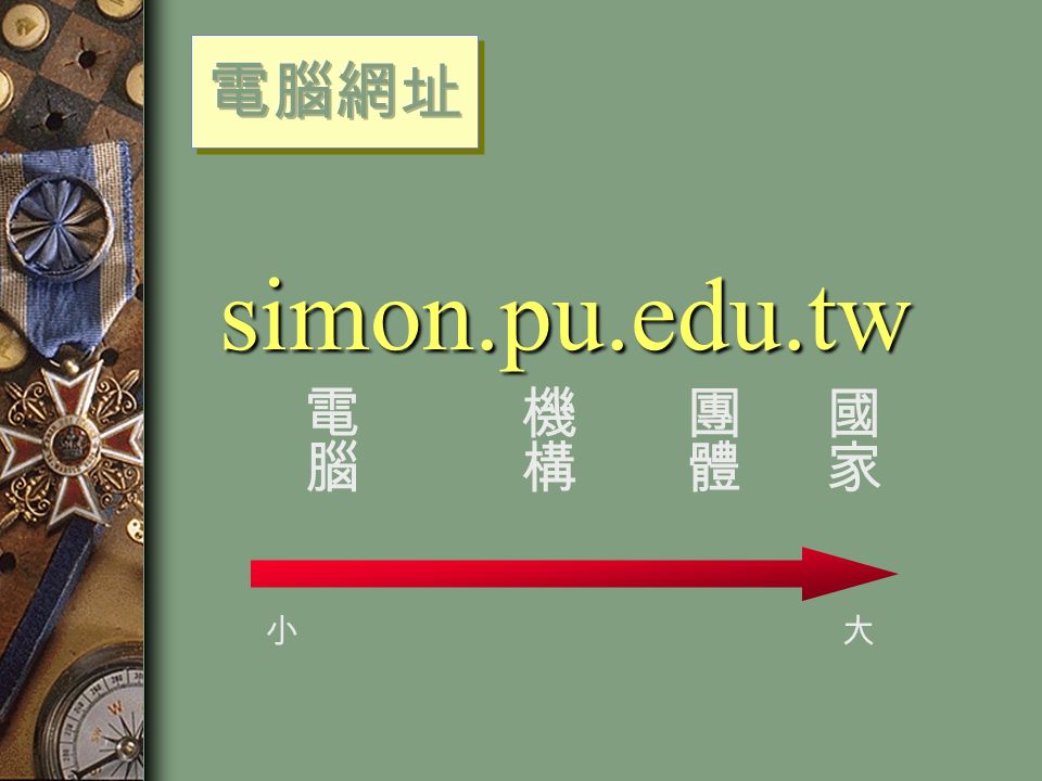 simon.pu.edu.tw 小大