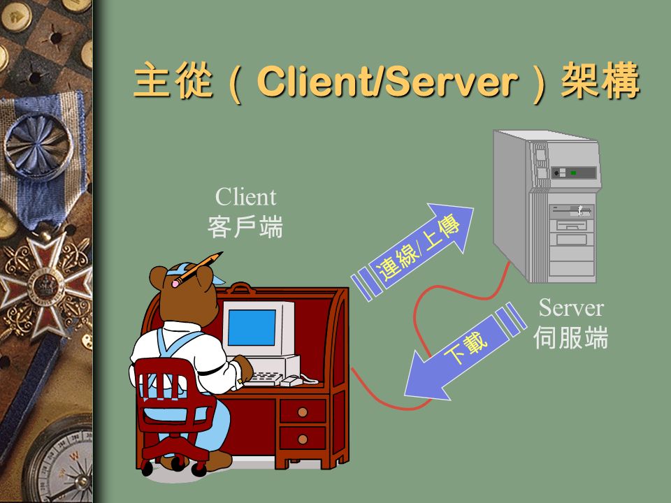 主從（ Client/Server ）架構 Client 客戶端 Server 伺服端 連線 / 上傳 下載