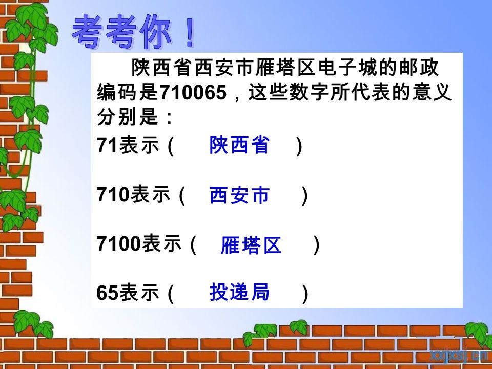 陕西省西安市雁塔区电子城的邮政 编码是 ，这些数字所代表的意义 分别是： 71 表示（ ） 710 表示（ ） 7100 表示（ ） 65 表示（ ） 陕西省 西安市 雁塔区 投递局