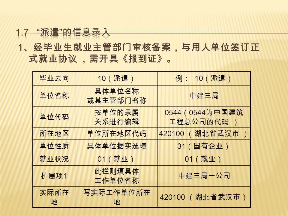 1 、经毕业生就业主管部门审核备案，与用人单位签订正 式就业协议 ，需开具《报到证》。 毕业去向 10 （派遣）例： 10 （派遣） 单位名称 具体单位名称 或其主管部门名称 中建三局 单位代码 按单位的隶属 关系进行编辑 0544 （ 0544 为中国建筑 工程总公司的代码 ） 所在地区单位所在地区代码 （湖北省武汉市 ） 单位性质具体单位据实选填 31 （国有企业） 就业状况 01 （就业） 扩展项 1 此栏则填具体 工作单位名称 中建三局一公司 实际所在 地 写实际工作单位所在 地 （湖北省武汉市）