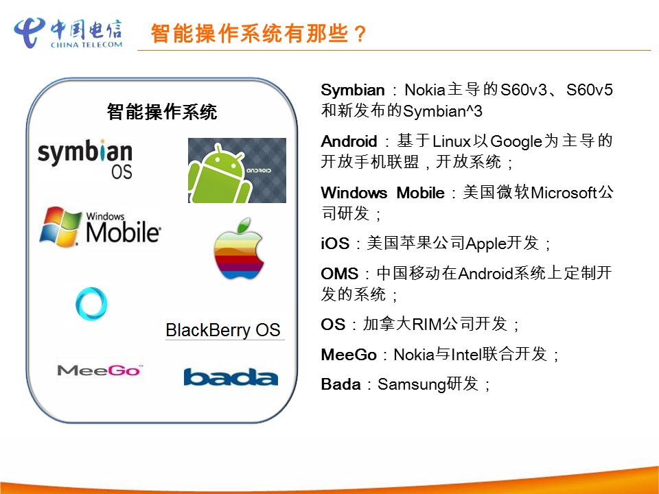 智能操作系统有那些？ Symbian ： Nokia 主导的 S60v3 、 S60v5 和新发布的 Symbian^3 Android ：基于 Linux 以 Google 为主导的 开放手机联盟，开放系统； Windows Mobile ：美国微软 Microsoft 公 司研发； iOS ：美国苹果公司 Apple 开发； OMS ：中国移动在 Android 系统上定制开 发的系统； OS ：加拿大 RIM 公司开发； MeeGo ： Nokia 与 Intel 联合开发； Bada ： Samsung 研发； 智能操作系统