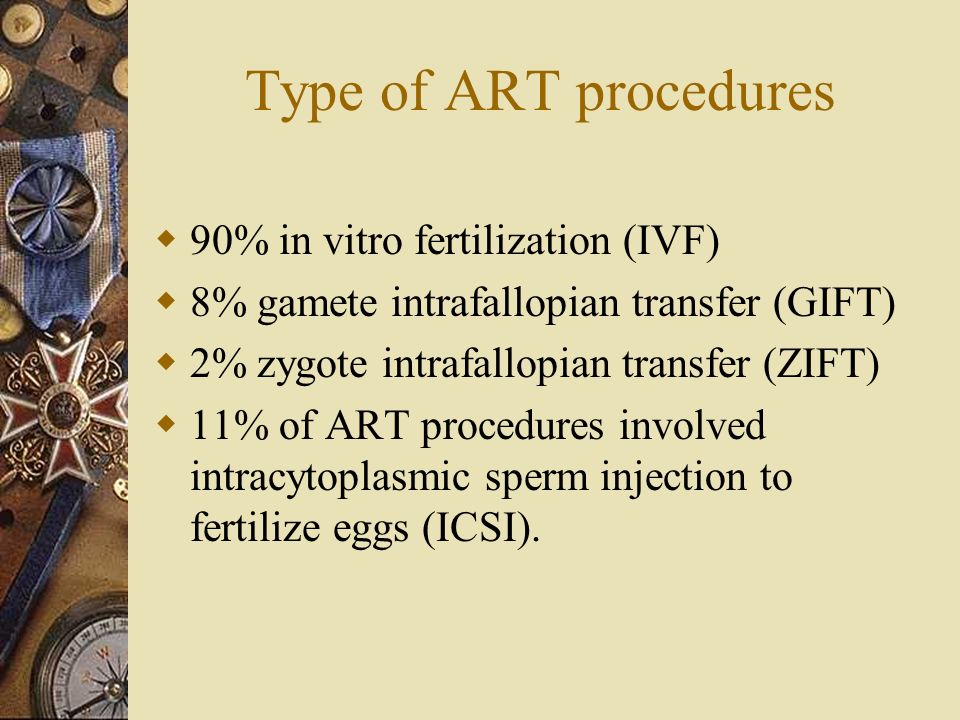 Type of ART procedures  90% in vitro fertilization (IVF)  8% gamete intrafallopian transfer (GIFT)  2% zygote intrafallopian transfer (ZIFT)  11% of ART procedures involved intracytoplasmic sperm injection to fertilize eggs (ICSI).