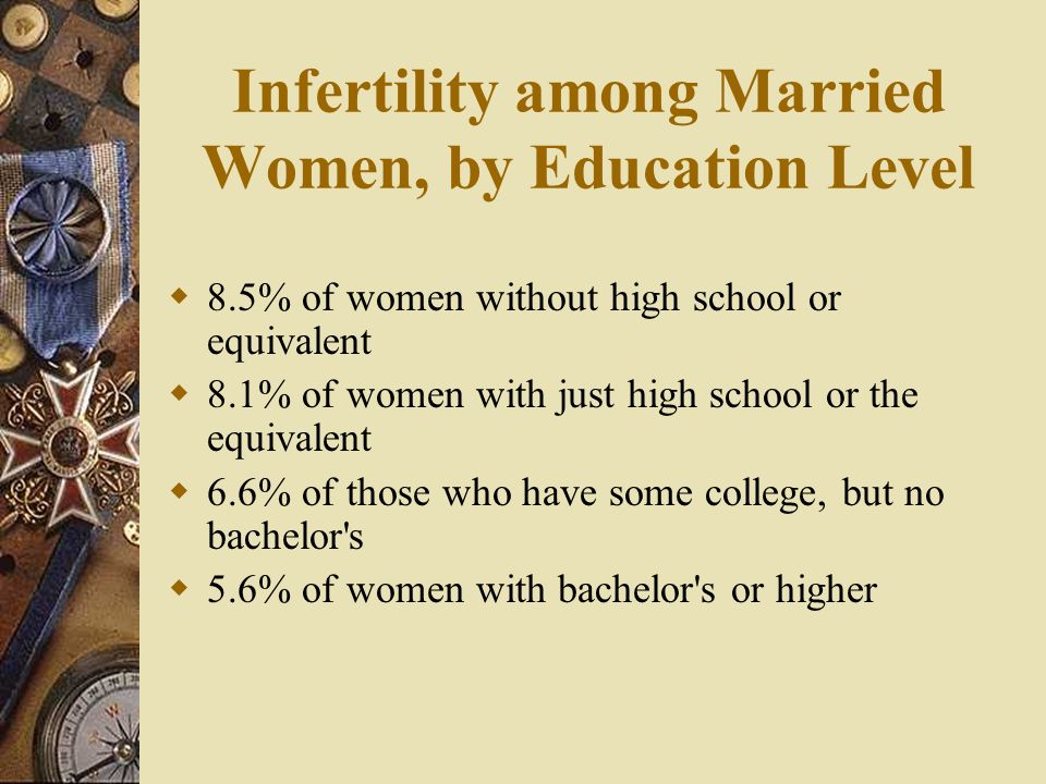 Infertility among Married Women, by Education Level  8.5% of women without high school or equivalent  8.1% of women with just high school or the equivalent  6.6% of those who have some college, but no bachelor s  5.6% of women with bachelor s or higher