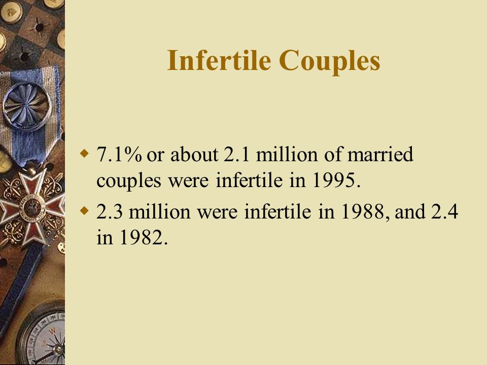 Infertile Couples  7.1% or about 2.1 million of married couples were infertile in 1995.