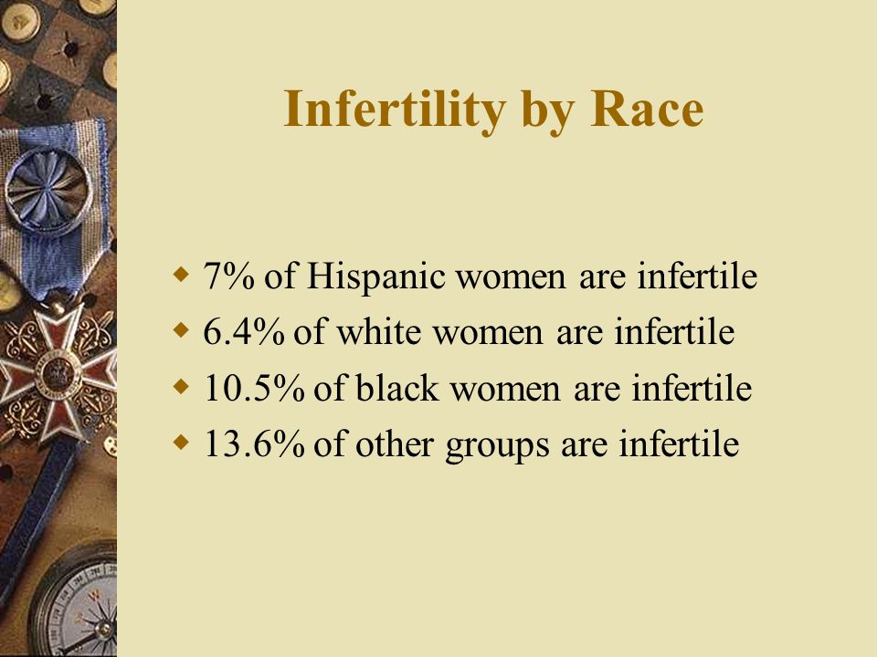 Infertility by Race  7% of Hispanic women are infertile  6.4% of white women are infertile  10.5% of black women are infertile  13.6% of other groups are infertile