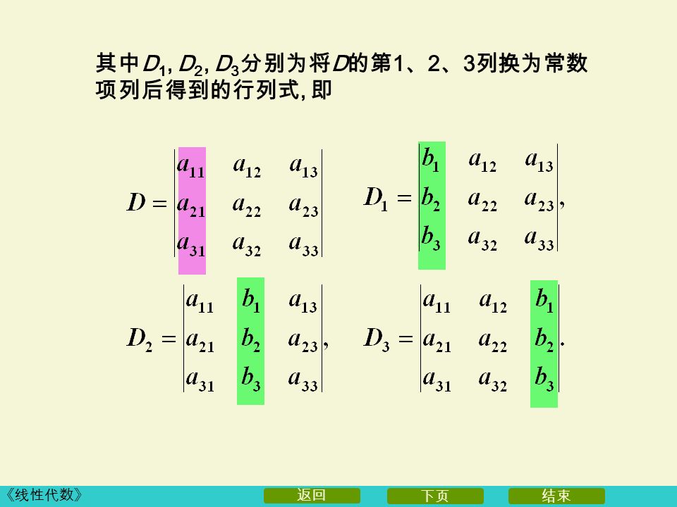 《线性代数》 下页结束 返回 其中 D 1, D 2, D 3 分别为将 D 的第 1 、 2 、 3 列换为常数 项列后得到的行列式, 即