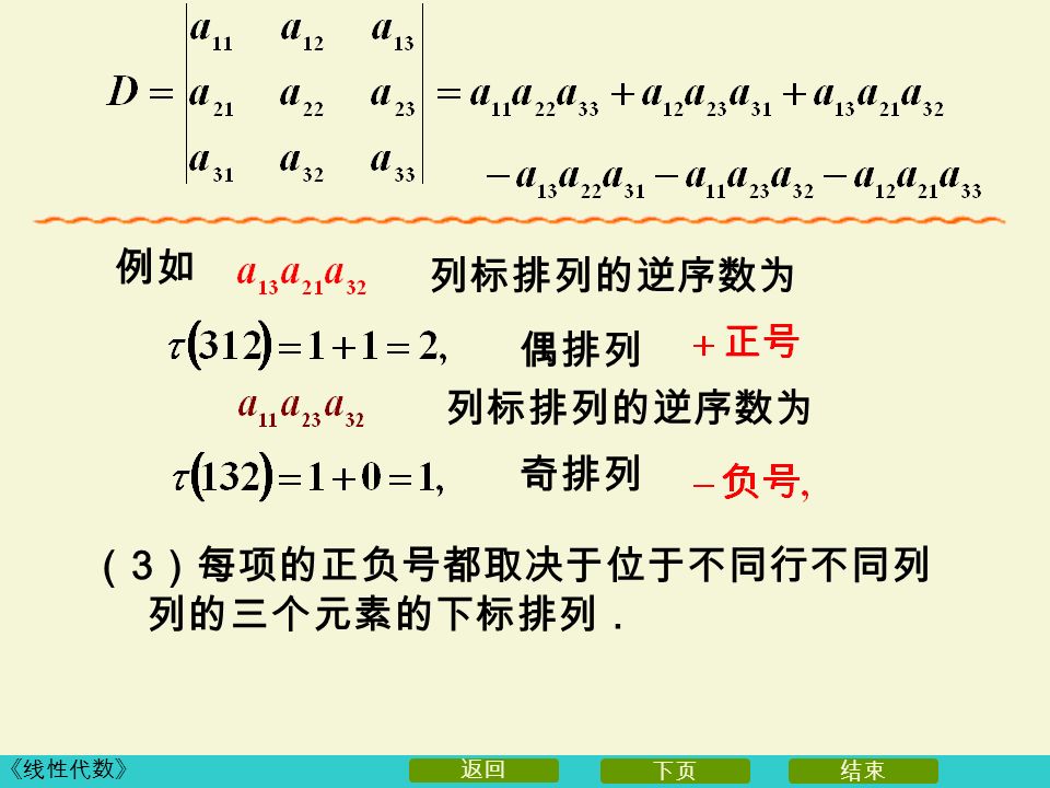 《线性代数》 下页结束 返回 例如 列标排列的逆序数为 列标排列的逆序数为 偶排列 奇排列 （ 3 ）每项的正负号都取决于位于不同行不同列 列的三个元素的下标排列．