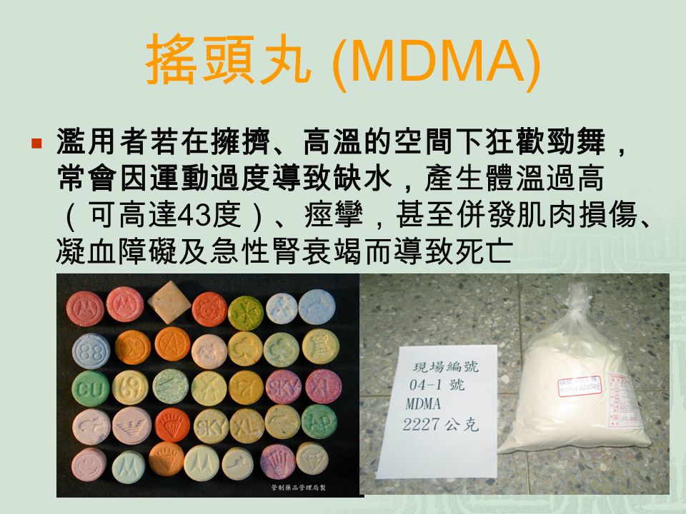 二級毒品 - 搖頭丸 (MDMA)