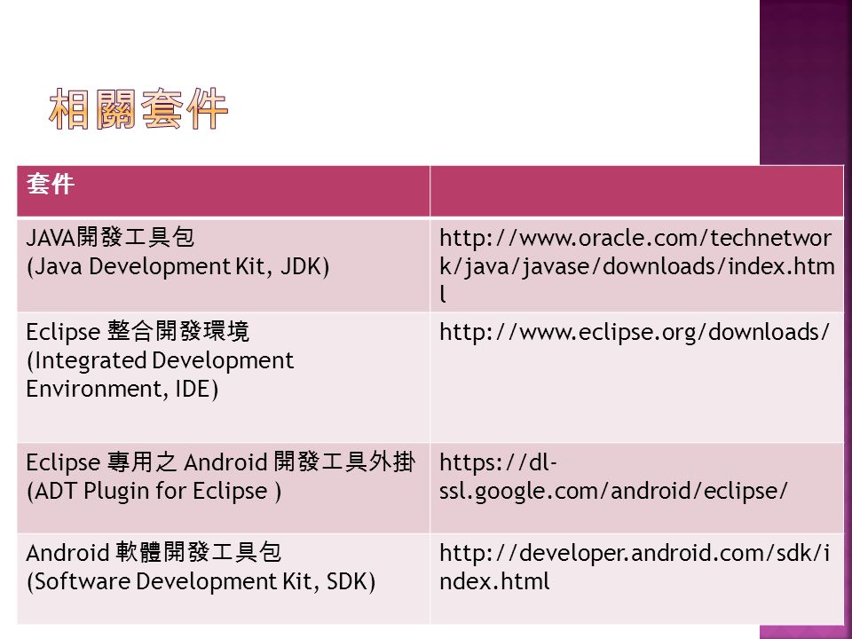 套件 JAVA 開發工具包 (Java Development Kit, JDK)   k/java/javase/downloads/index.htm l Eclipse 整合開發環境 (Integrated Development Environment, IDE)   Eclipse 專用之 Android 開發工具外掛 (ADT Plugin for Eclipse )   ssl.google.com/android/eclipse/ Android 軟體開發工具包 (Software Development Kit, SDK)   ndex.html
