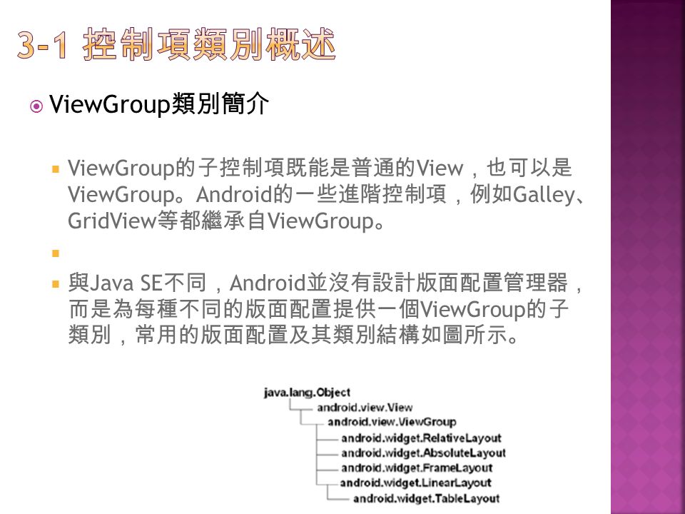  ViewGroup 類別簡介  ViewGroup 的子控制項既能是普通的 View ，也可以是 ViewGroup 。 Android 的一些進階控制項，例如 Galley 、 GridView 等都繼承自 ViewGroup 。   與 Java SE 不同， Android 並沒有設計版面配置管理器， 而是為每種不同的版面配置提供一個 ViewGroup 的子 類別，常用的版面配置及其類別結構如圖所示。