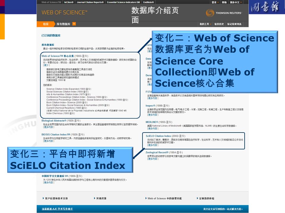 数据库介绍页 面 变化二： Web of Science 数据库更名为 Web of Science Core Collection 即 Web of Science 核心合集 变化三：平台中即将新增 SciELO Citation Index