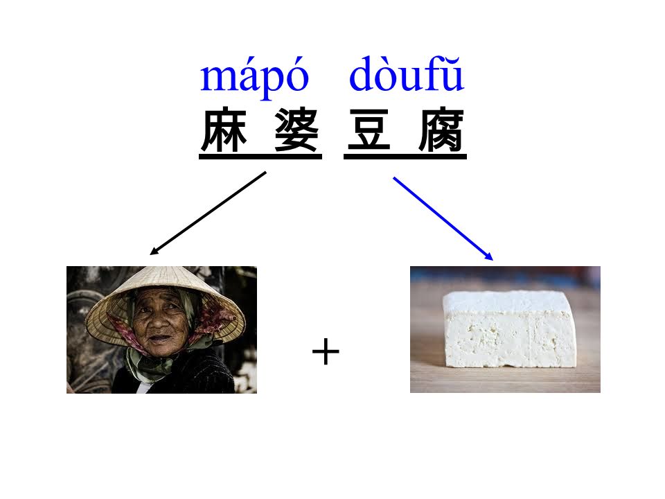 mápó dòufŭ 麻 婆 豆 腐 +