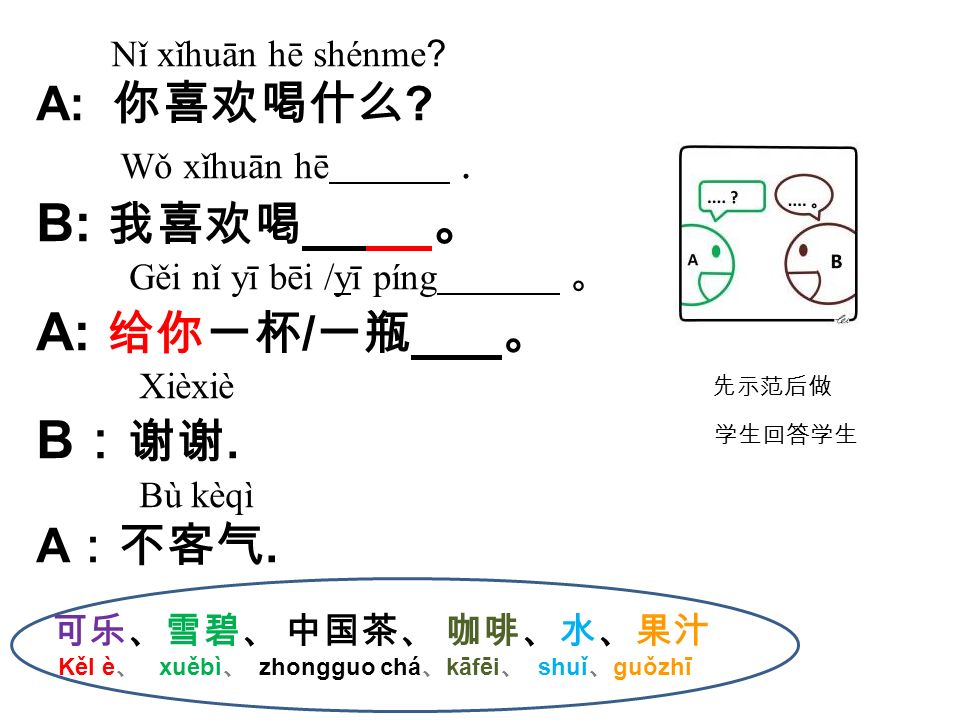 Nǐ xǐhuān hē shénme . A: 你喜欢喝什么 . Wǒ xǐhuān hē.