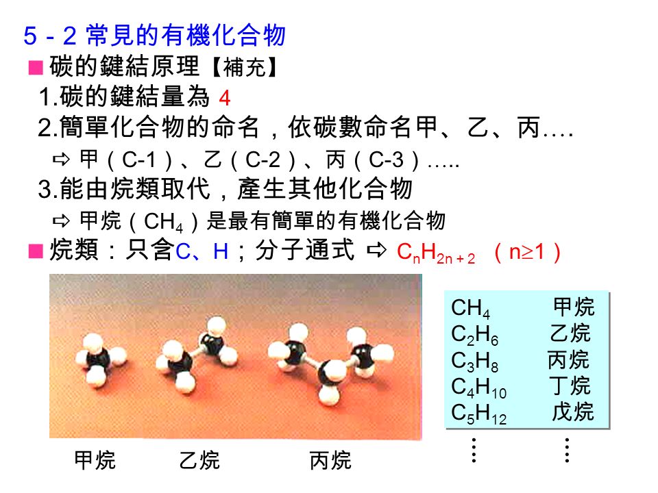 5 － 2 常見的有機化合物  碳的鍵結原理 【補充】 1. 碳的鍵結量為 4 2. 簡單化合物的命名，依碳數命名甲、乙、丙 ….