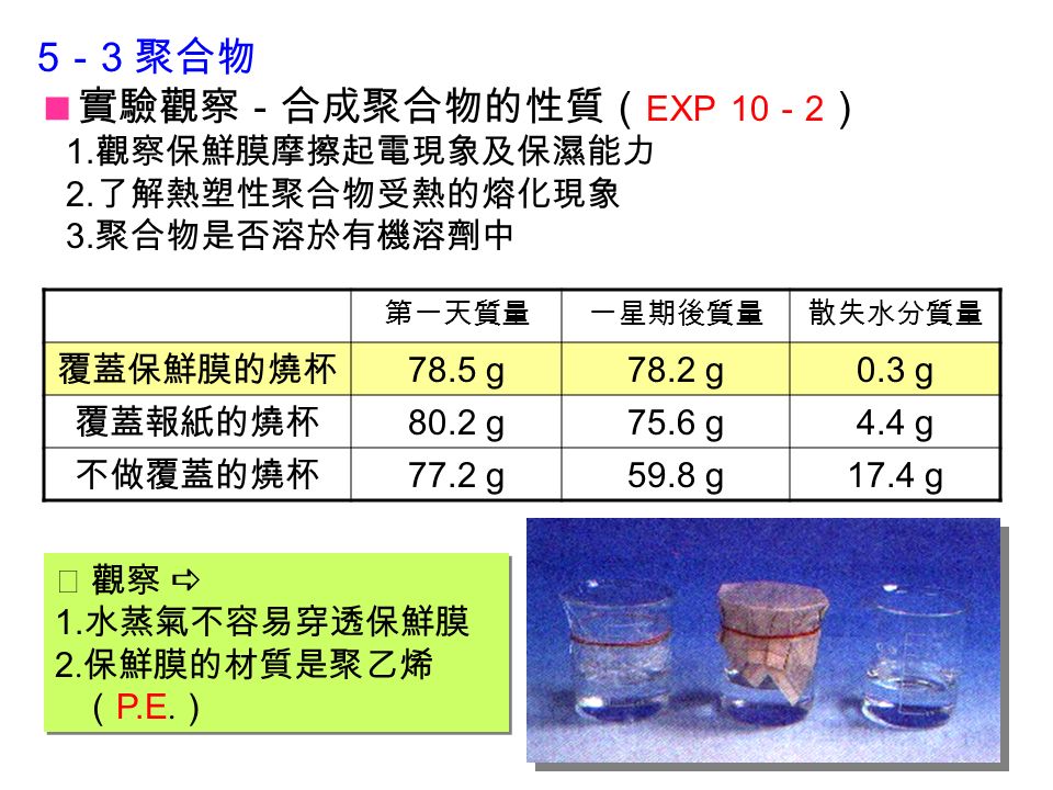 5 － 3 聚合物  實驗觀察－合成聚合物的性質（ EXP 10 － 2 ） 1. 觀察保鮮膜摩擦起電現象及保濕能力 2.