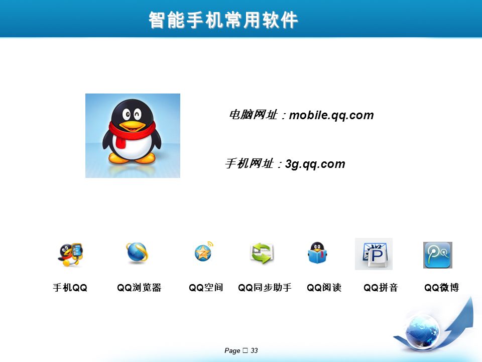 Page  33 智能手机常用软件 电脑网址： mobile.qq.com 手机网址： 3g.qq.com 手机 QQQQ 浏览器 QQ 空间 QQ 同步助手 QQ 阅读 QQ 拼音 QQ 微博