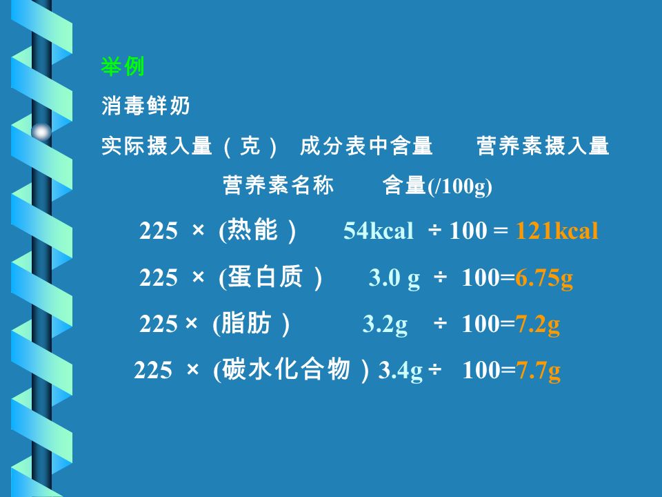 举例 消毒鲜奶 实际摄入量 （克） 成分表中含量 营养素摄入量 营养素名称 含量 (/100g) 225 × ( 热能） 54kcal ÷ 100 = 121kcal 225 × ( 蛋白质） 3.0 g ÷ 100=6.75g 225 × ( 脂肪） 3.2g ÷ 100=7.2g 225 × ( 碳水化合物） 3.4g ÷ 100=7.7g